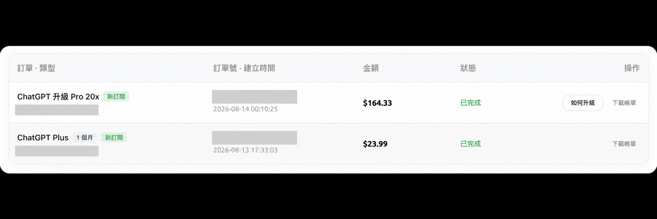 2026年8月BeWild订单页显示Plus和升级Pro 20x重新购买已完成